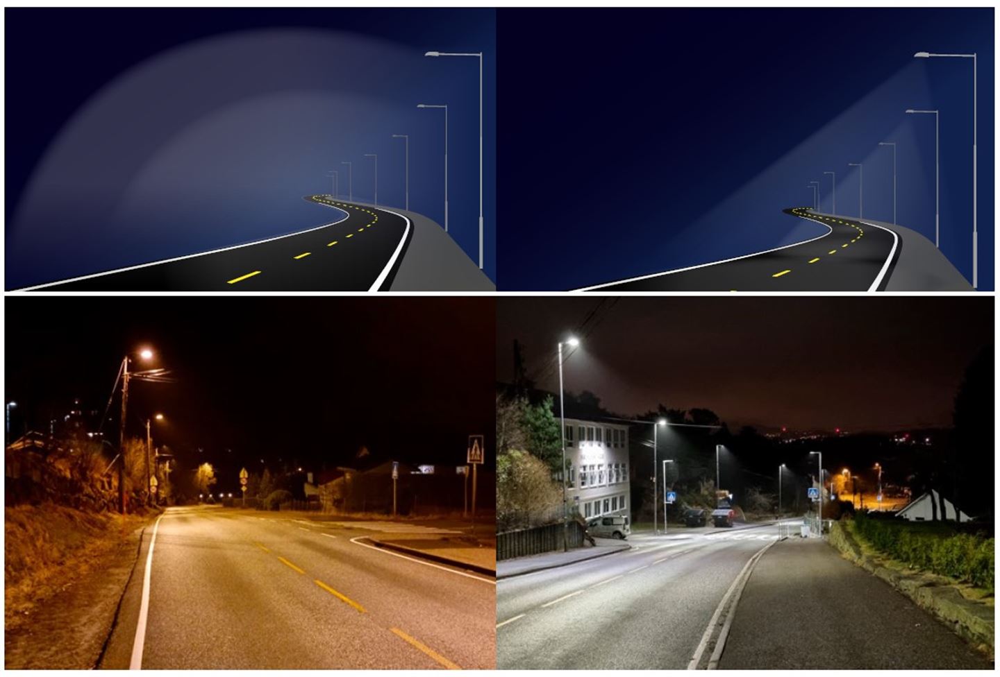 To illustrasjonar og to bilde som syner skilnaden når det gjeld lysfordeling på konvensjonelle lampar versus LED-lampar.