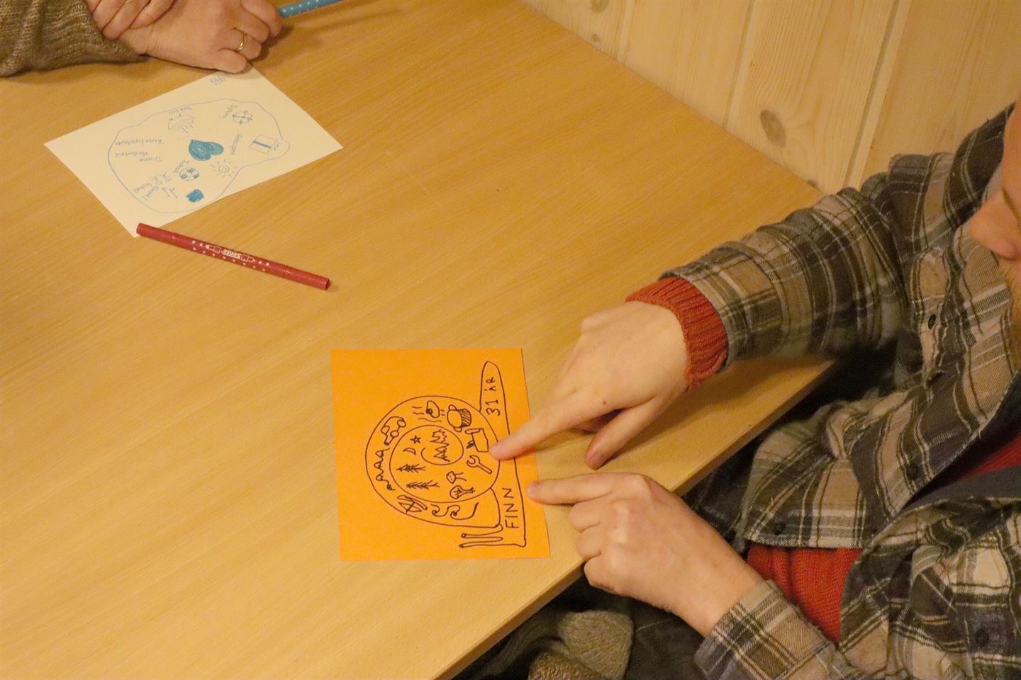 foto av hender og teikningar på eit bord