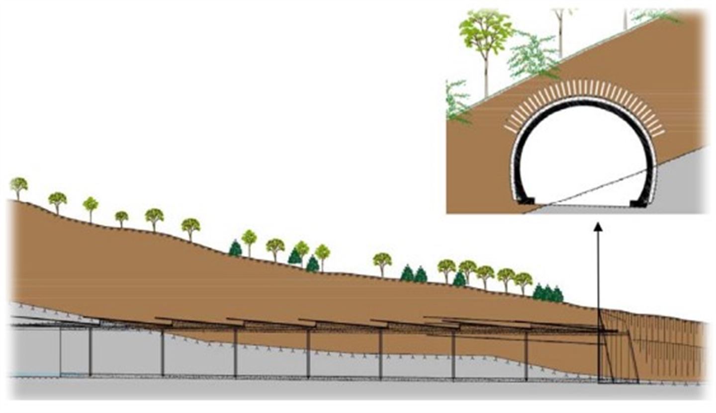 Prinsippskisse for driving av lausmassetunnel.