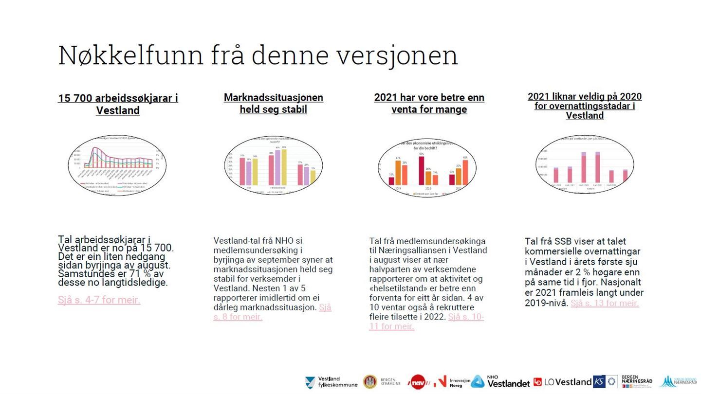 Bilde frå rapport om koronastatus for Vestland. Viser oversikt over nøkkelfunn.